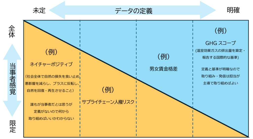 対極のケース