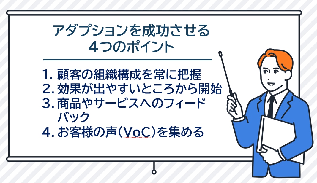 アダプションを成功させる 4つのポイント①顧客の組織構成を常に把握②効果が出やすいところから開始③商品やサービスへのフィードバック④お客様の声（VoC）を集める