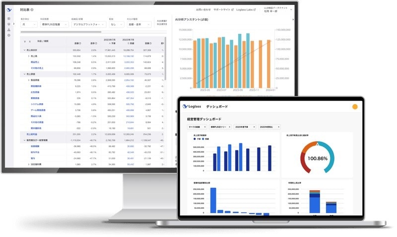 組織サーベイを読み解くポイント