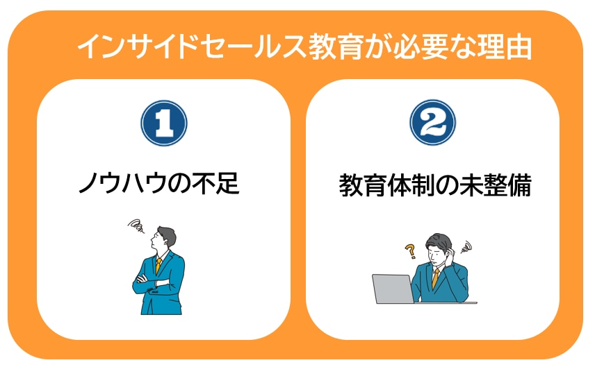 インサイドセールス教育が必要な理由①ノウハウ不足②教育体制の未整備