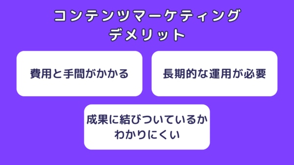 コンテンツマーケティング3つのデメリットの画像