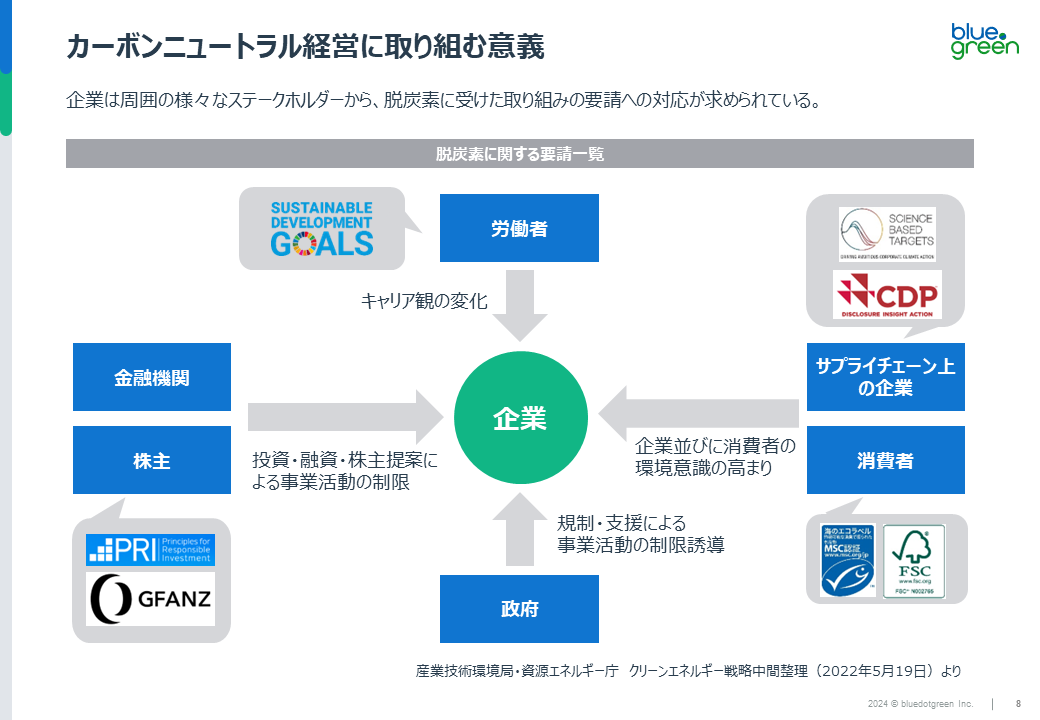 専用ページ ISO 14068認証取得支援 サービス資料ダウンロード
