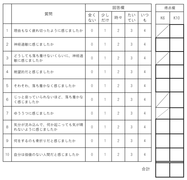 K6・K10