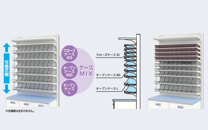 豊富な薬管理で無駄なスペースをなくす