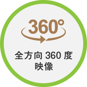 360度映像