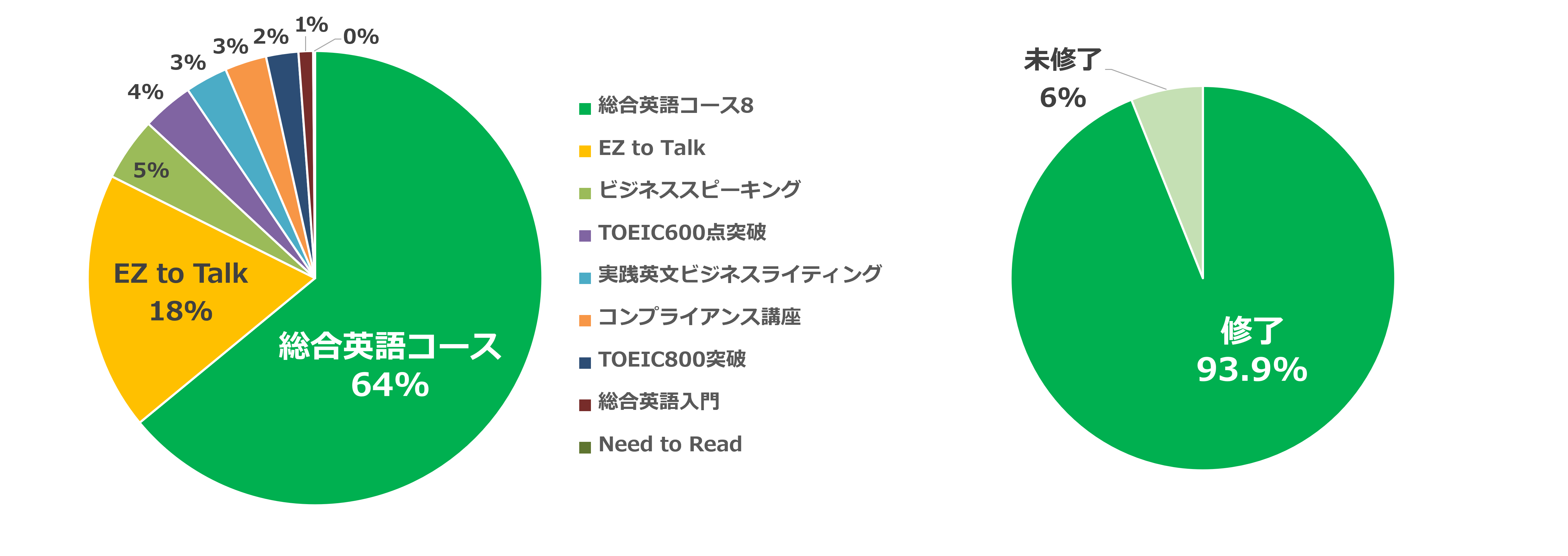 blog_measures-for-corporate-job-offers_02