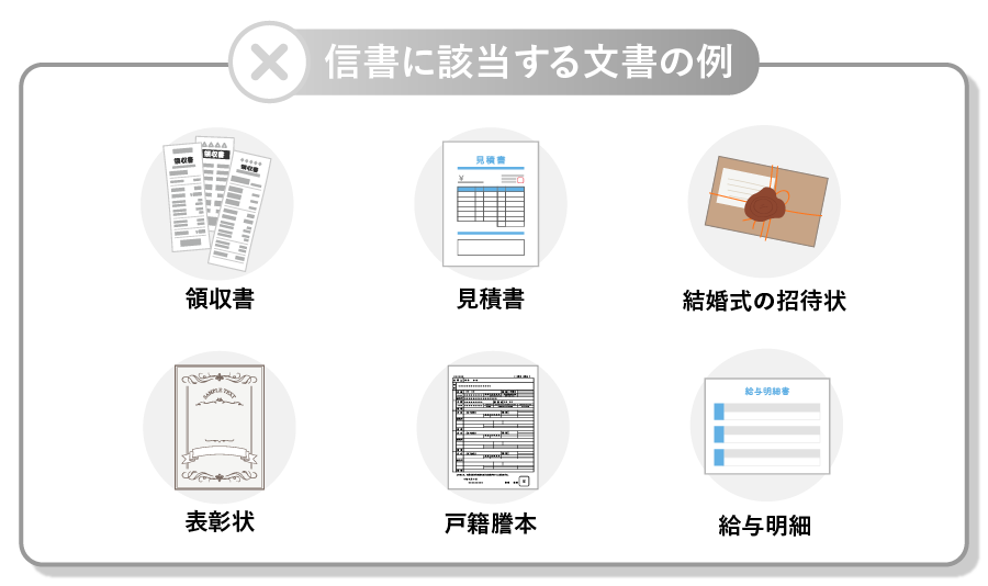 請求書や見積書など信書に該当する文書の例