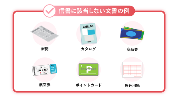 株式会社アテナのコラム「知っておくべき信書の定義と具体例_信書に該当する文書の例」に掲載されている信書に該当しない文書の例の説明図です。