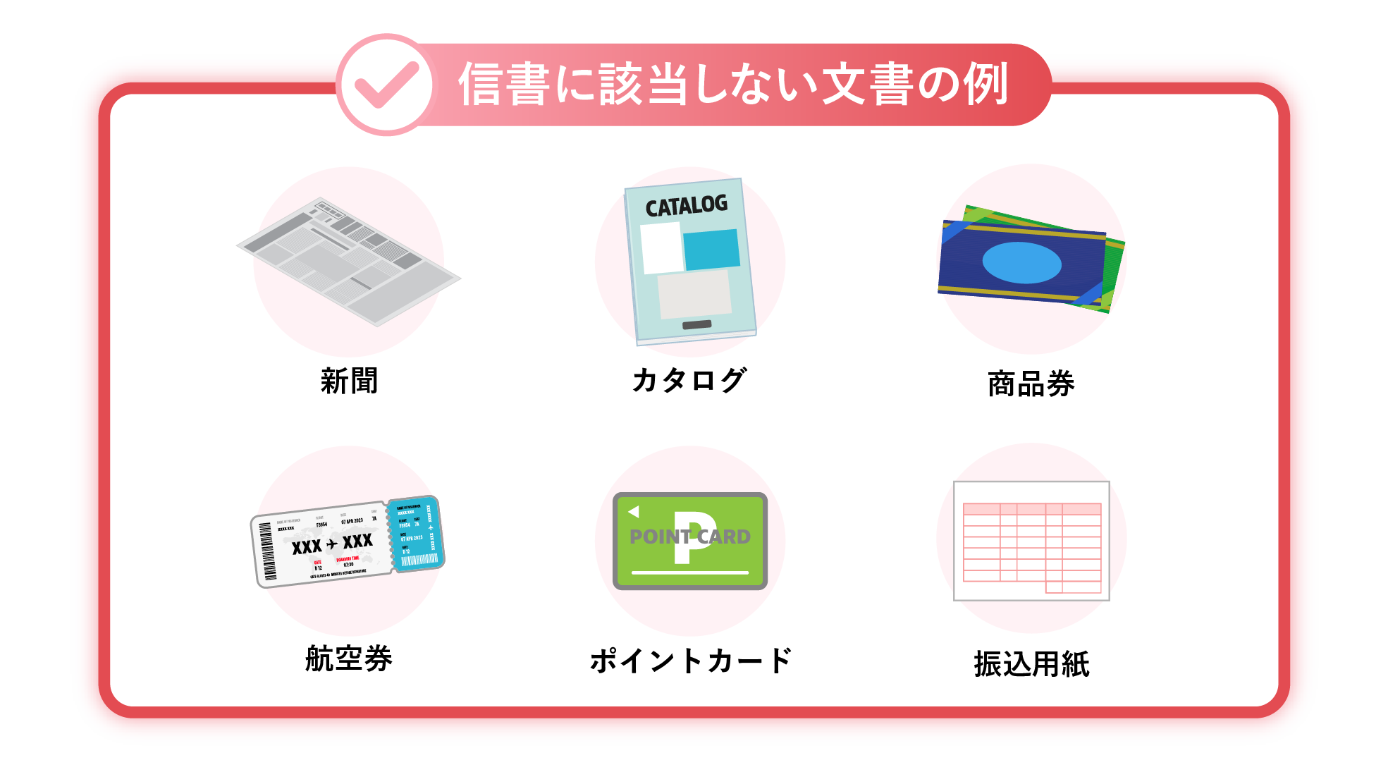 カタログや商品券など信書に該当しない文書の例