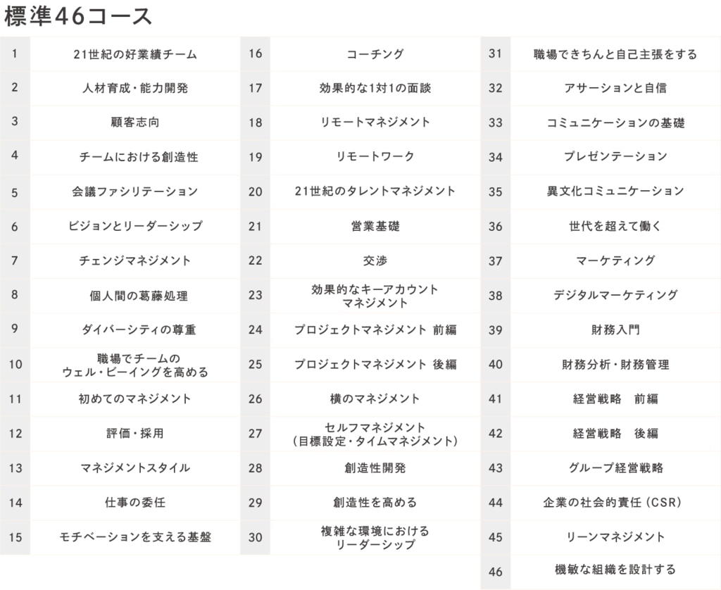 eラーニングLMS⑧