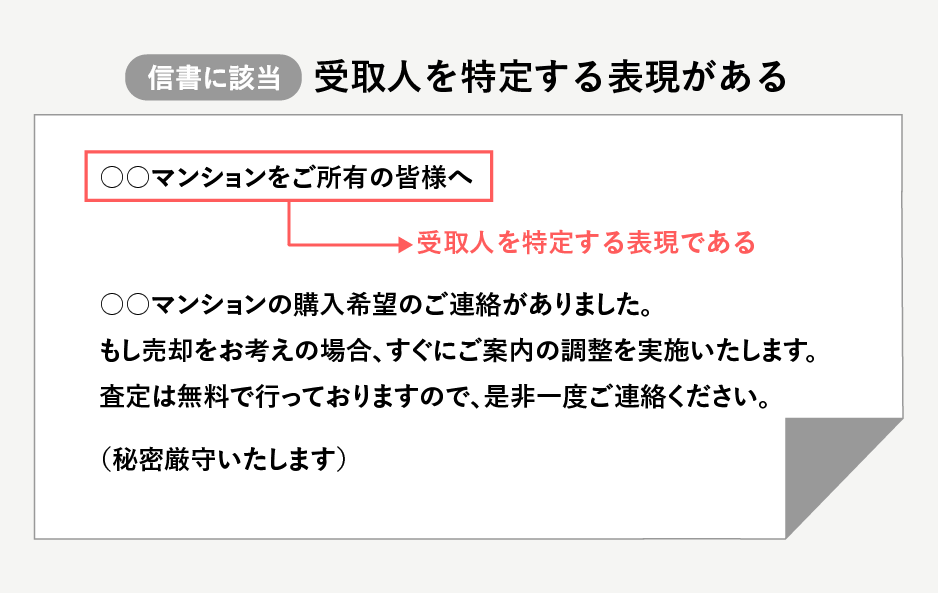 受取人を特定する表現がある例