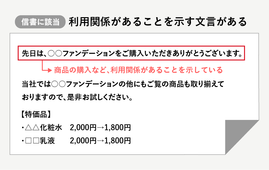 利用関係があることを示す表現がある例