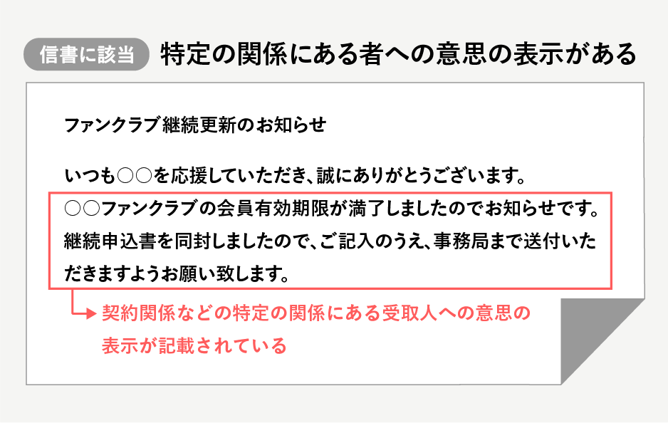 特定の関係者にある者への意思の表現がある例