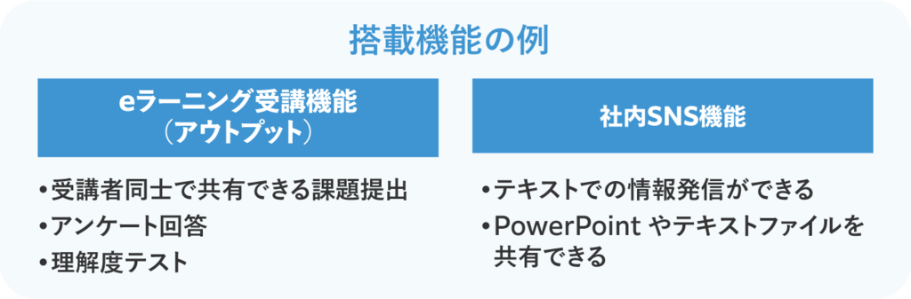 管理職研修eラーニング⑧