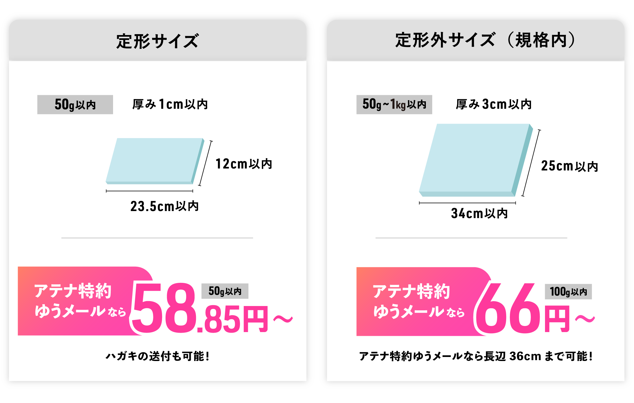 ゆうメール 販売 ポスター 安く