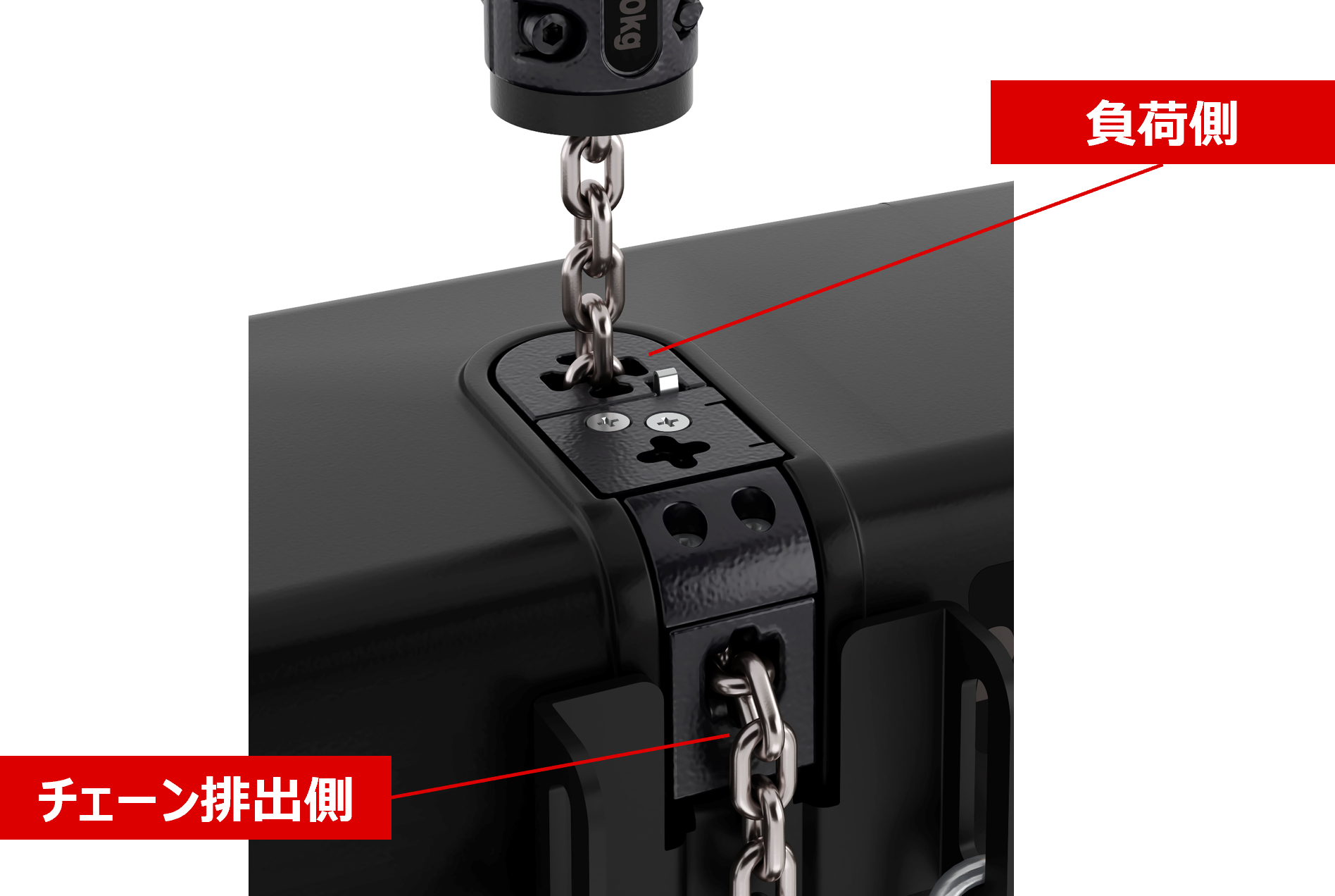 TEM形エンターテインメントチェーンモータ | 電気チェーン TEM形エンターテインメントチェーンモータ | 電気チェーン