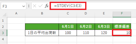 3日間における在庫使用量の標準偏差を求める場合