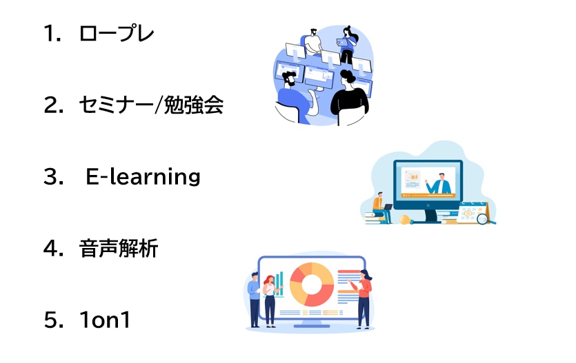 インサイドセールスチームの育成手法①ロープレ②セミナー勉強会③E-learning④音声解析⑤1on1