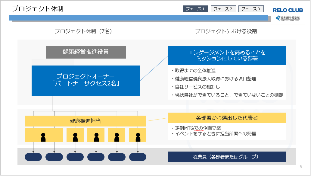 point_img