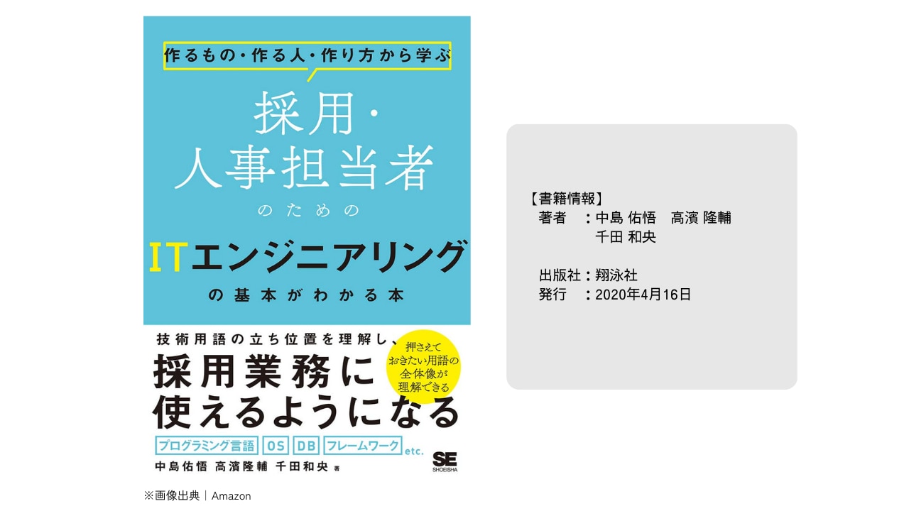 作るもの・作る人・作り方から学ぶ 採用・人事担当者のためのITエンジニアリングの基本がわかる本_画像