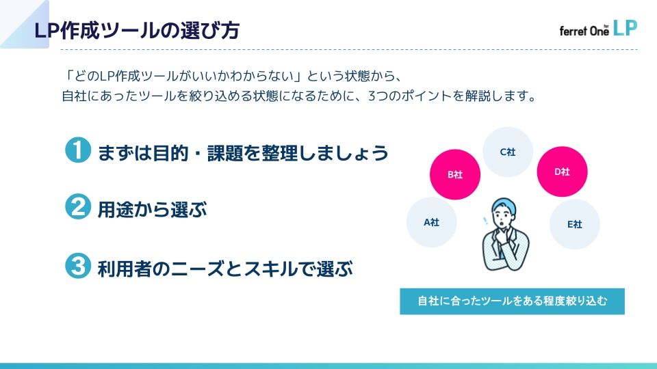 LP作成ツールの選び方解説資料