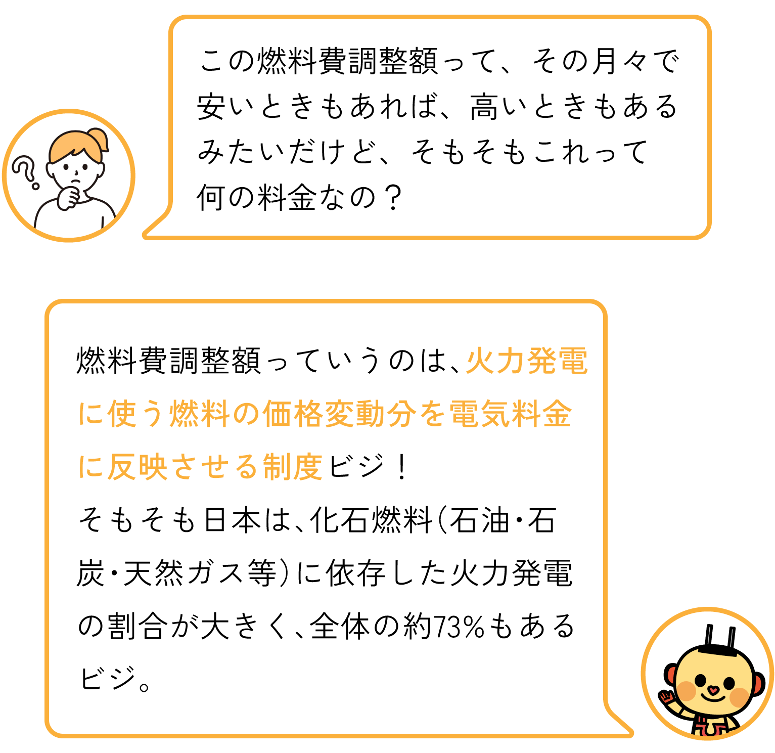 この燃料費調整額って、その月々で安いときもあれば、高いときもあるみたいだけど、そもそもこれって何の料金なの？