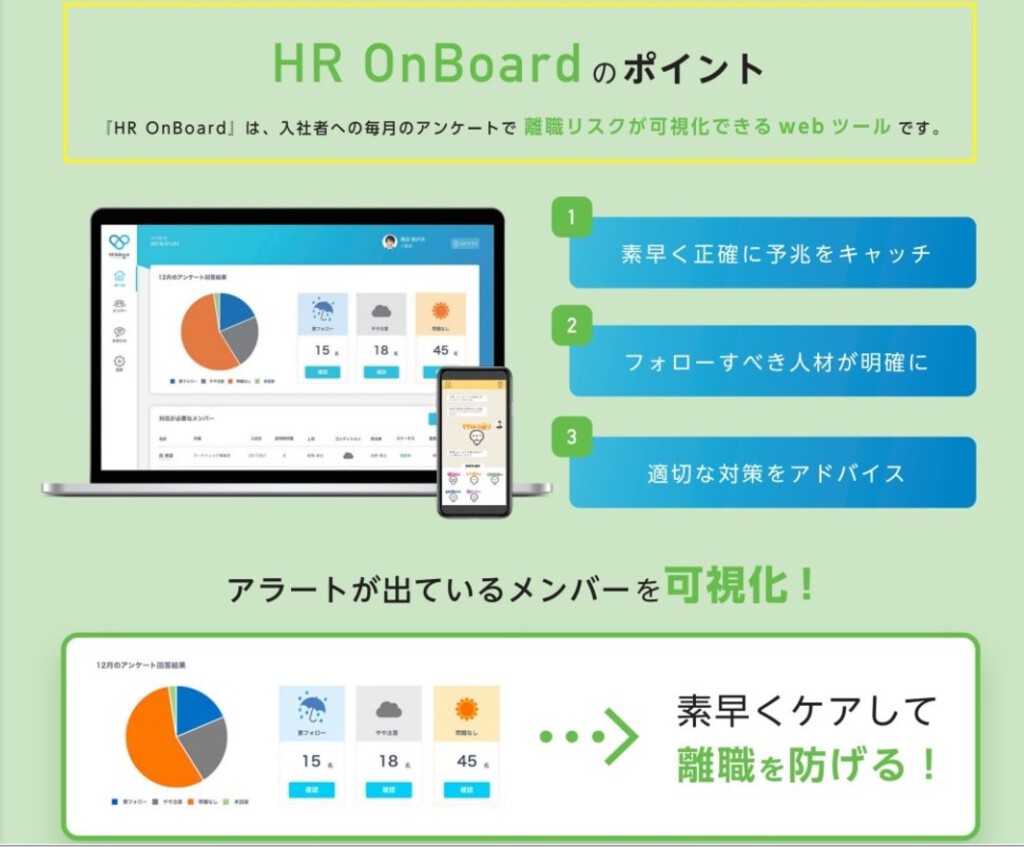 HR Onboradのイメージ