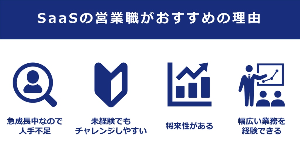 SaaSの営業職は営業経験者におすすめ