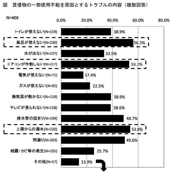 altテキスト