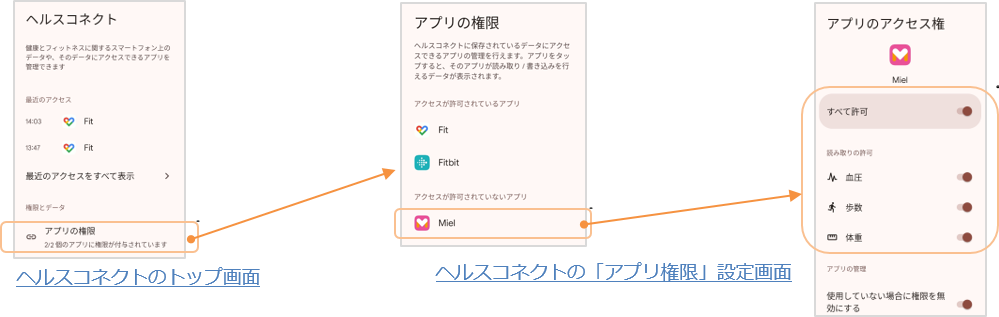 アプリ権限許可の流れ