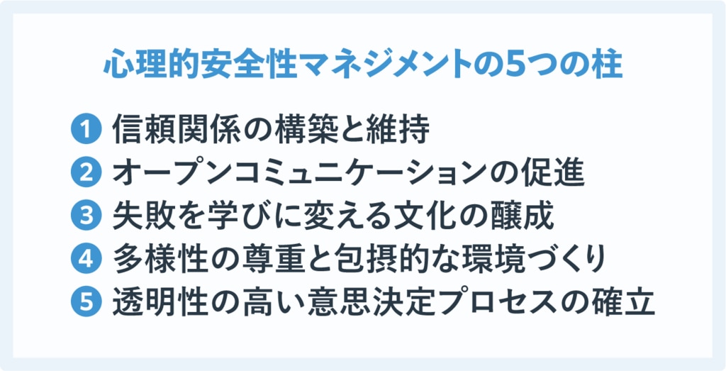 心理的安全性マネジメント5つの柱まとめ