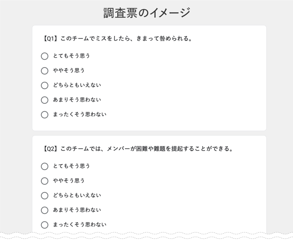 心理的安全性マネジメント調査票のイメージ画像