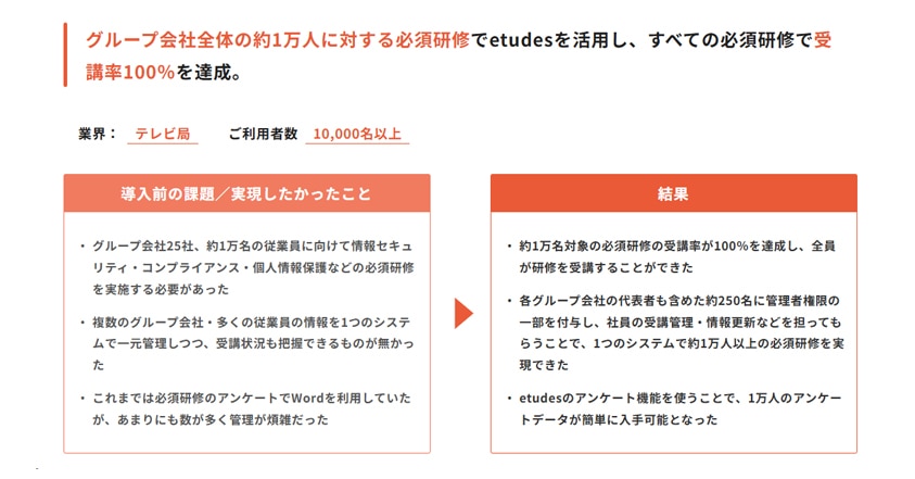 グループ会社全体約1万人の必須研修で活用、受講率100％を達成