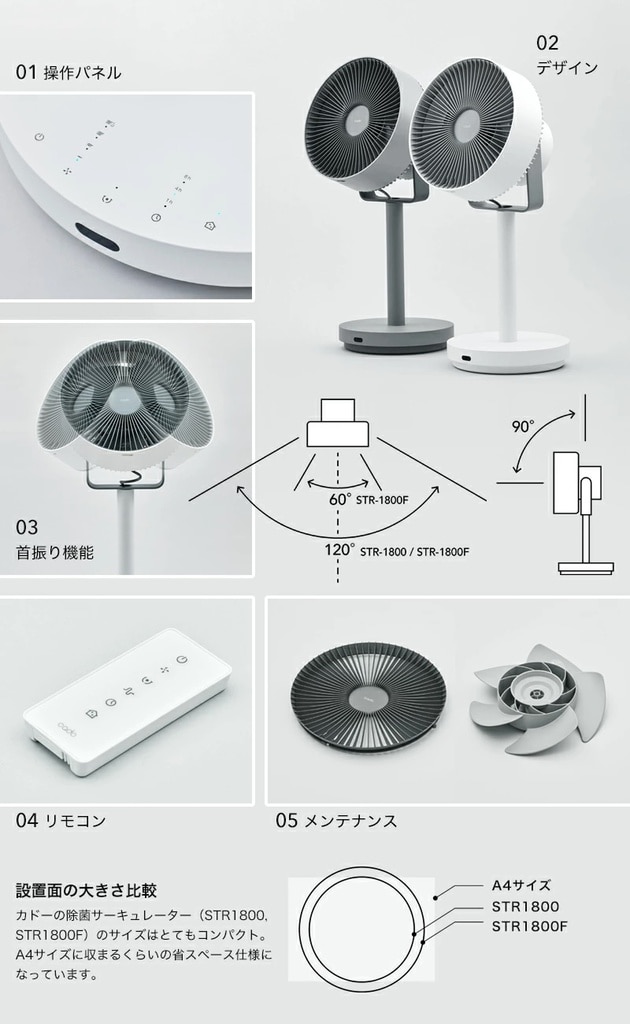 除菌サーキュレーター扇風機 STREAM 1800F