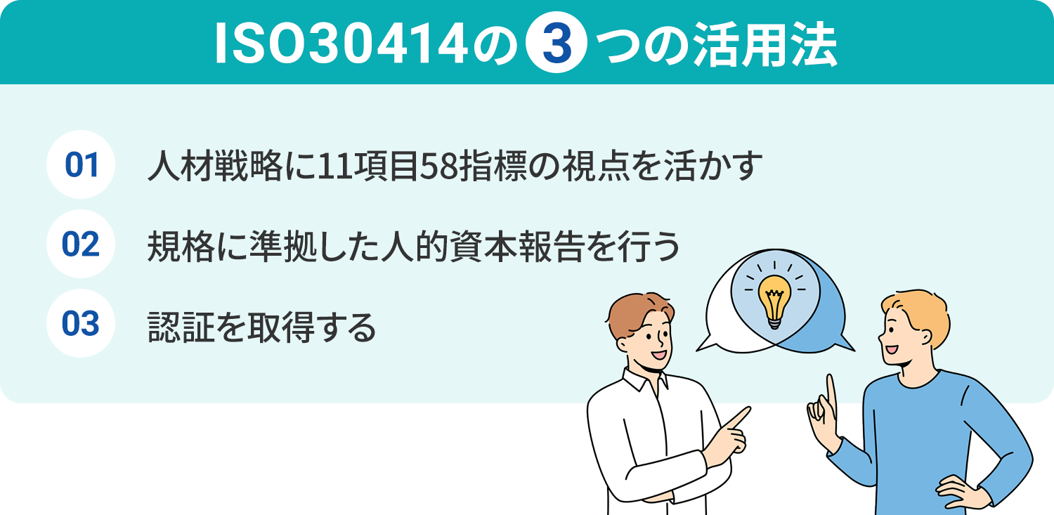 ISO30414 の3つの活用法_人材戦略、人的資本開示を深める