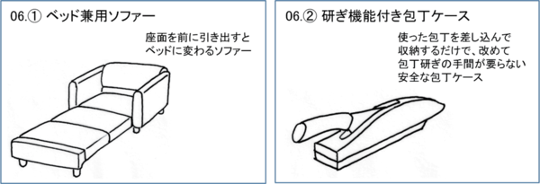 汎用性原理のアイデア例