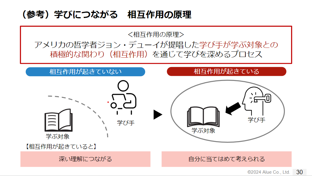 経験学習入門