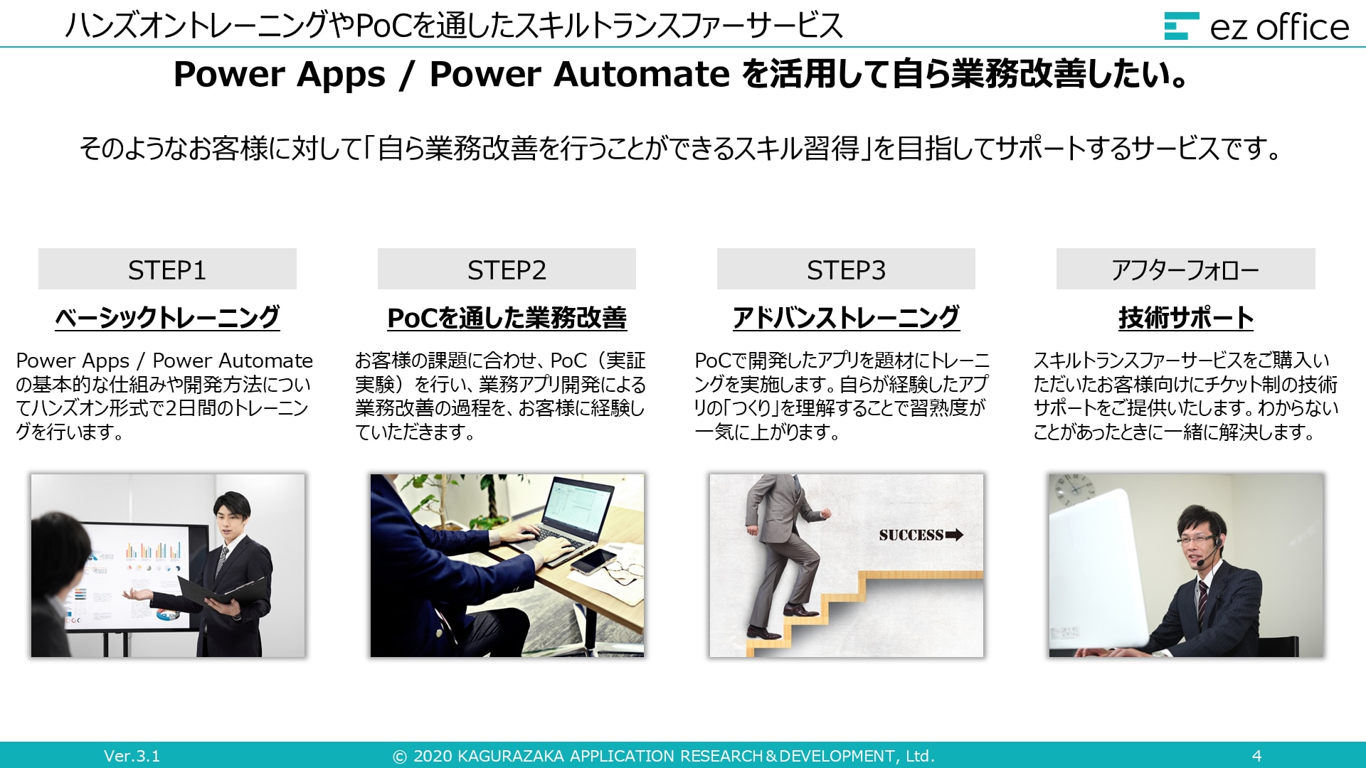 Power Apps のスライド4