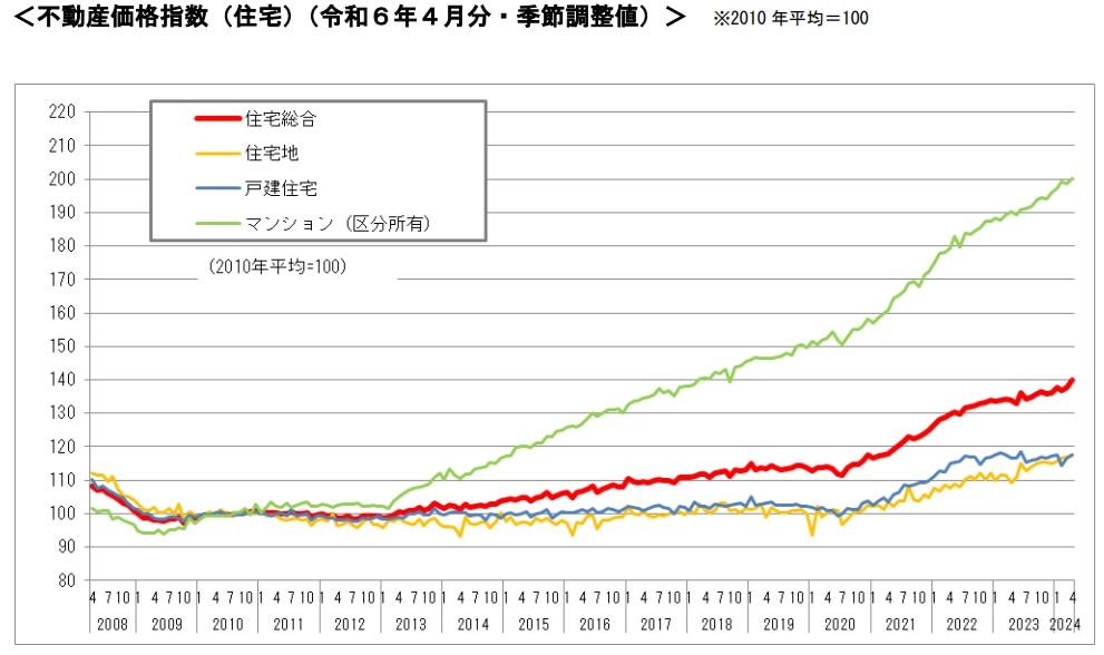 altテキスト