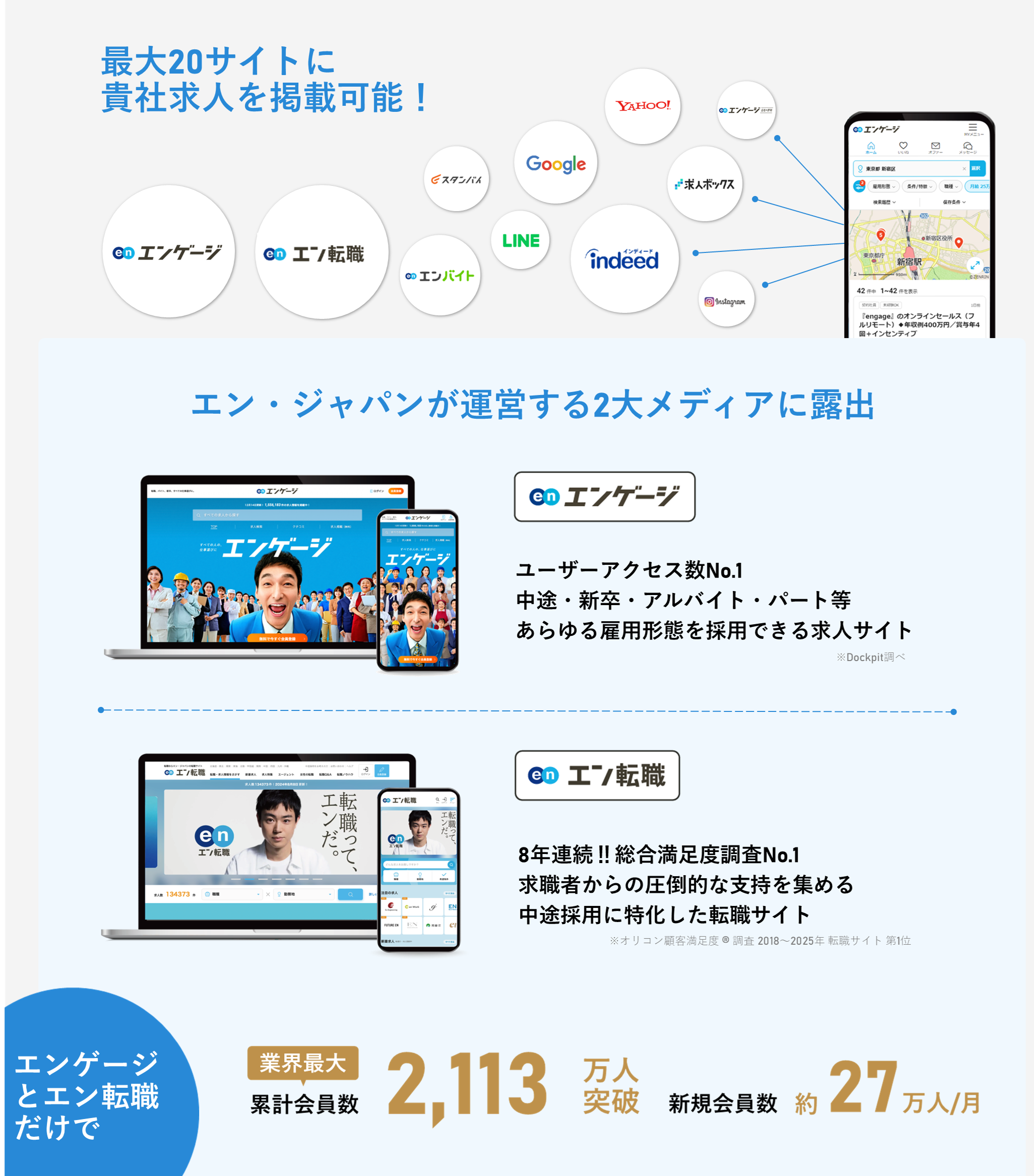 エンゲージプレミアムの強み1