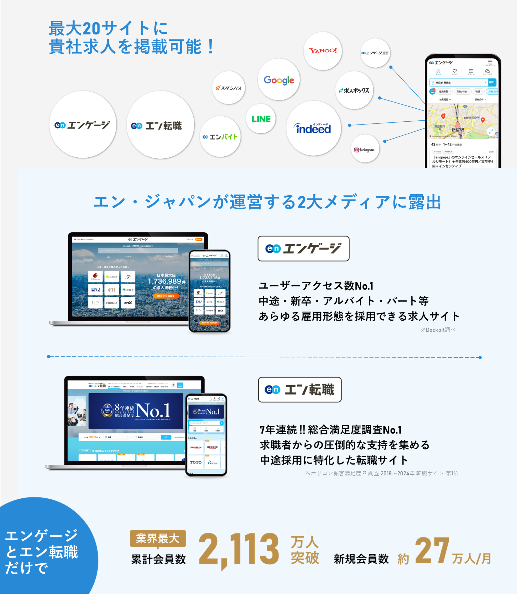 エンゲージプレミアムの強み1