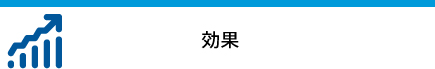 導入事例：公益財団法人 脳血管研究所 美原記念病院様：効果