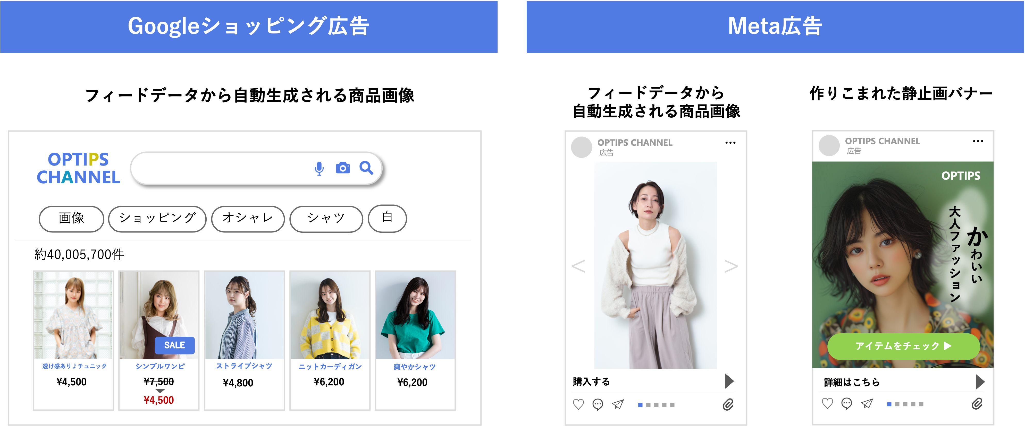 Googleショッピング広告とMeta広告の比較