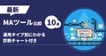 next-article-image