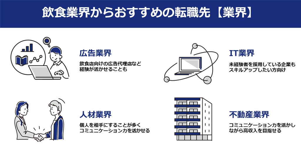 	飲食業界からの転職におすすめの仕事【業界編】