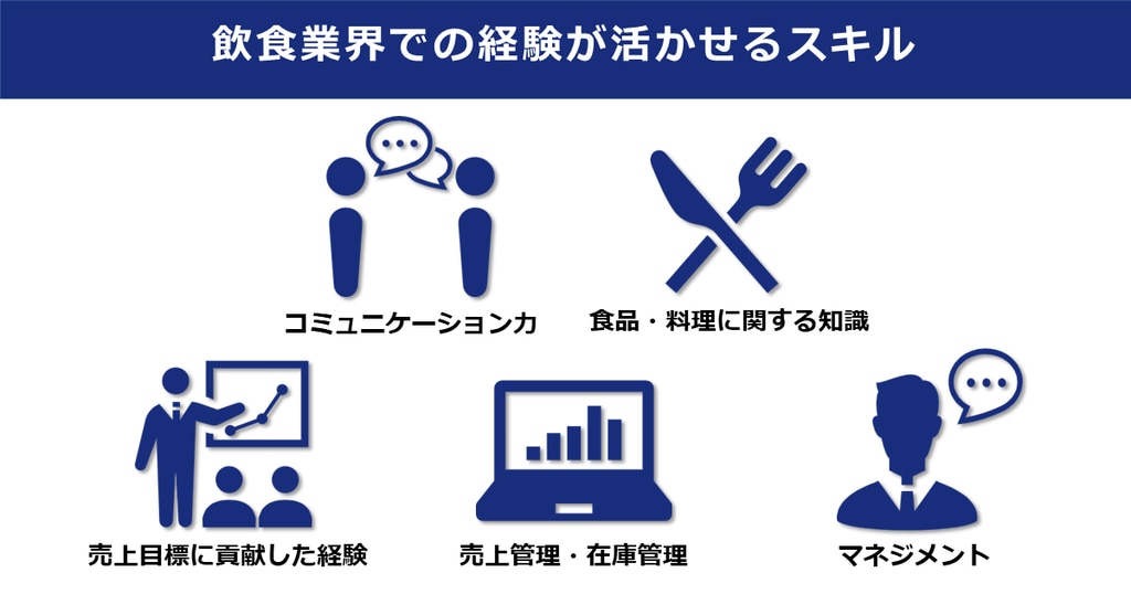 飲食業界での経験が活かせるスキル