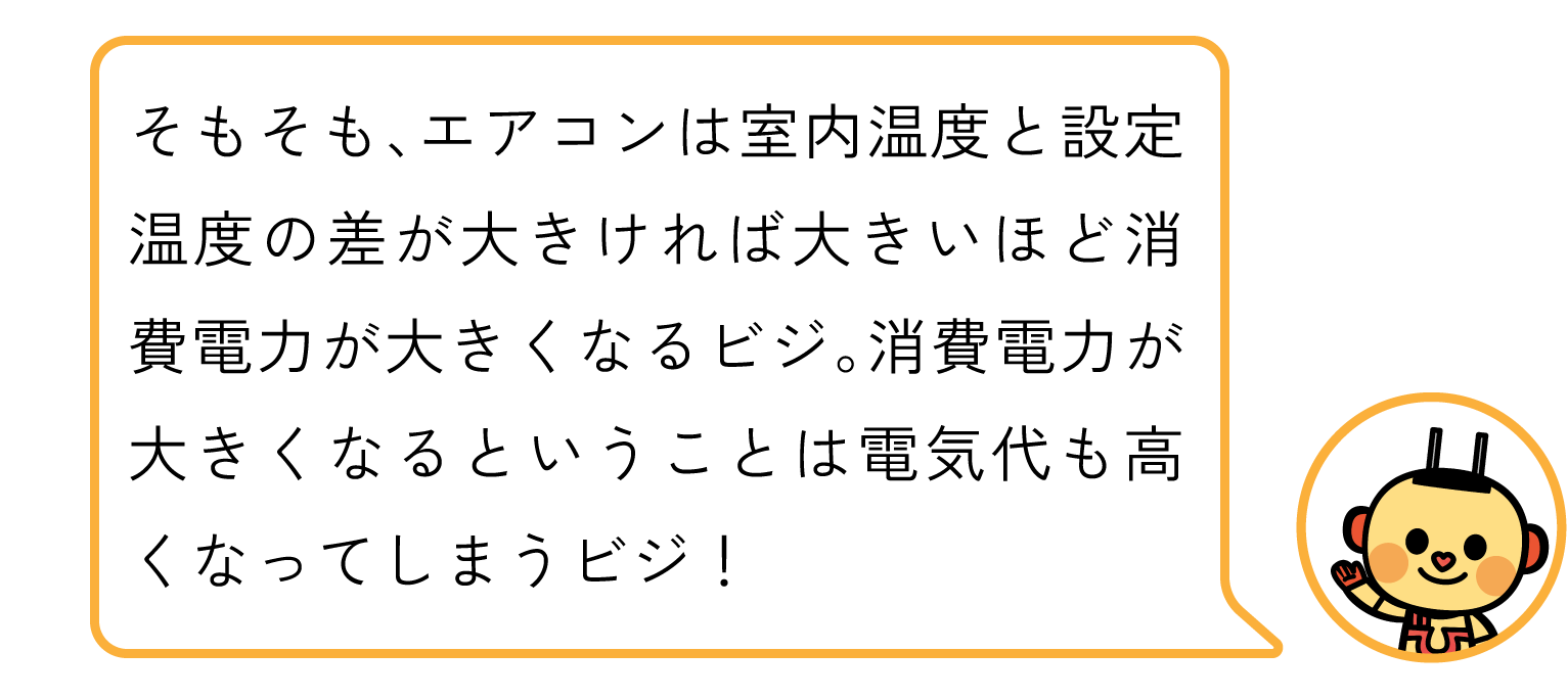 そもそも、エアコンは室内温度と設定温度の差が大きければ大きいほど消費電力が大きくなる