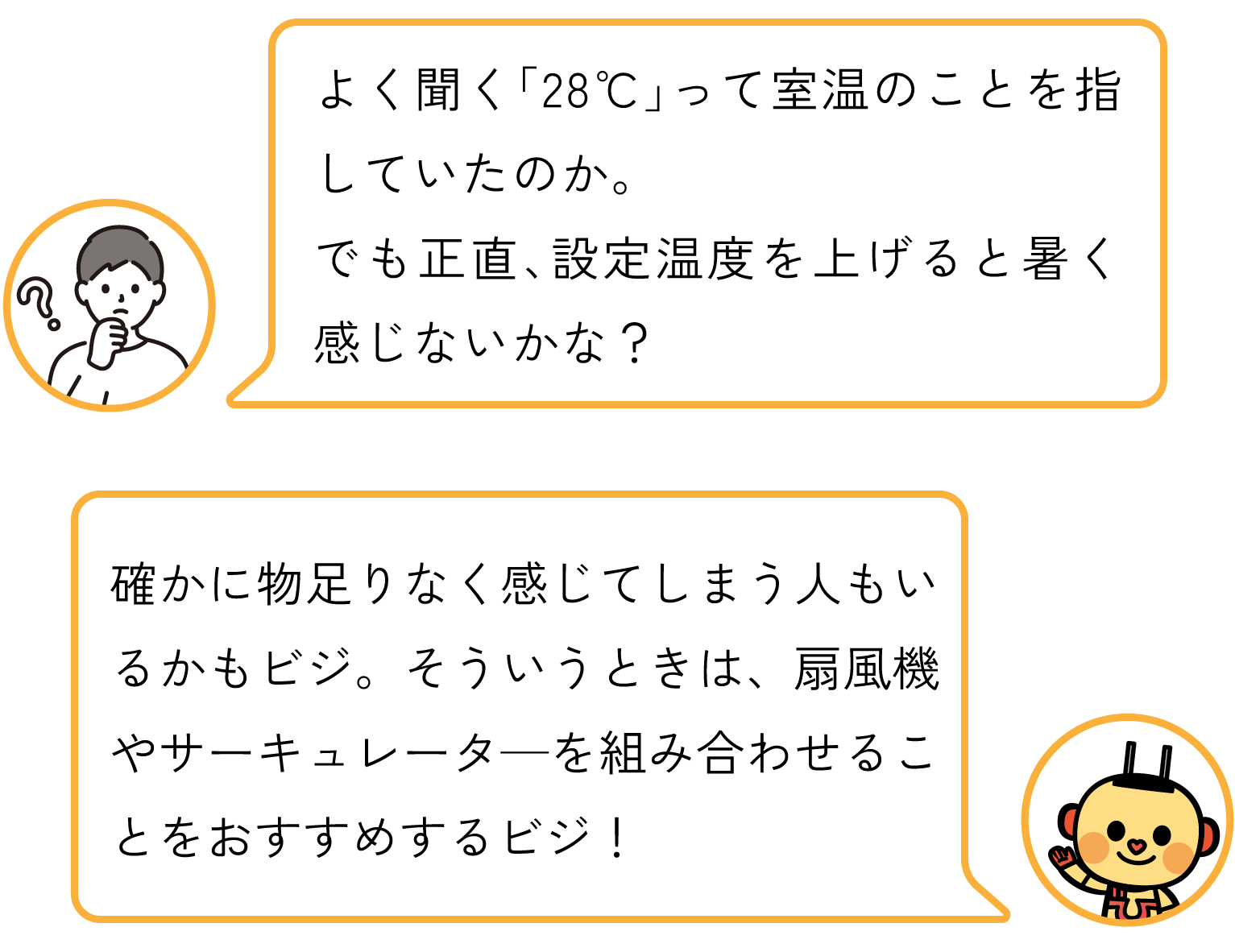 よく聞く「28℃」って室温のことを指していたのか。
