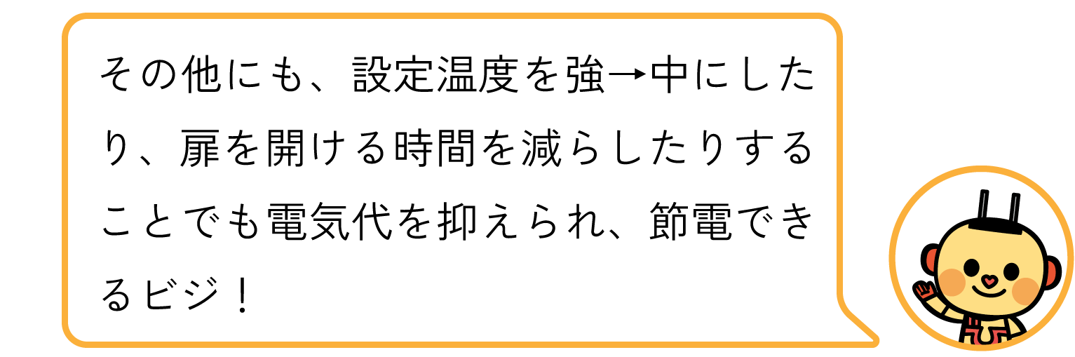 その他にも、設定温度を強→中にしたり、扉を開ける時間を減らしたりすることでも電気代を抑えられ、節電できる