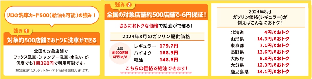 リロの洗車カード500が新登場！～給油も可能で、ますます家計を応援～